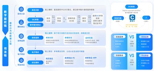 《數(shù)信共生 數(shù)字科技賦能零售創(chuàng)新應用洞察報告》——技術(shù)驅(qū)動下的零售業(yè)轉(zhuǎn)型新篇章