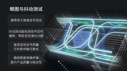 鼎陽科技SDS7000A數(shù)字示波器再升級 以數(shù)字技術(shù)服務引領測試測量新高度