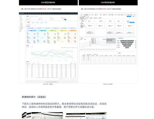 關(guān)于b端產(chǎn)品 屏效提升 的完整實驗研究