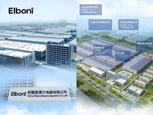 恩博力電器 品質(zhì)煥新夢(mèng)想新居